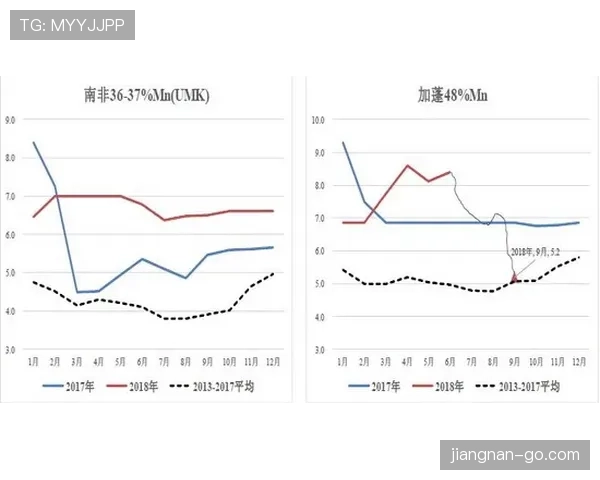 热刺防守问题显现，后防稳定性承压影响赛季走势
