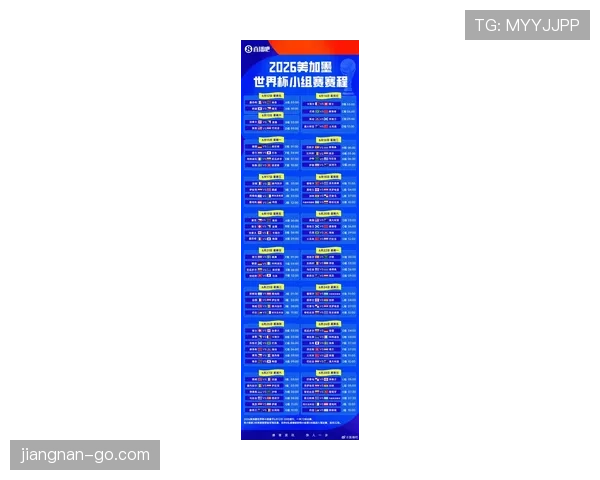 2026世界杯48队分为12个小组的赛制如何运作