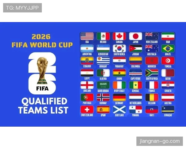 2026世界杯48支球队分12个小组的赛制规则怎么算