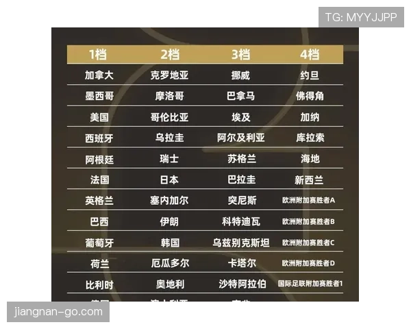 2026世界杯淘汰赛取消比赛如何处理