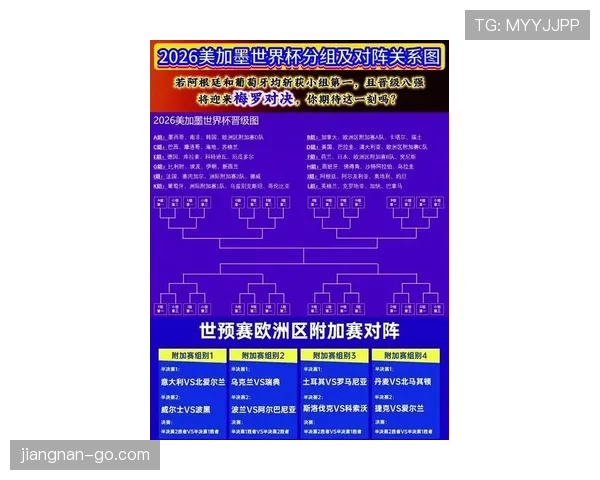 2026世界杯同积分如何判定排名